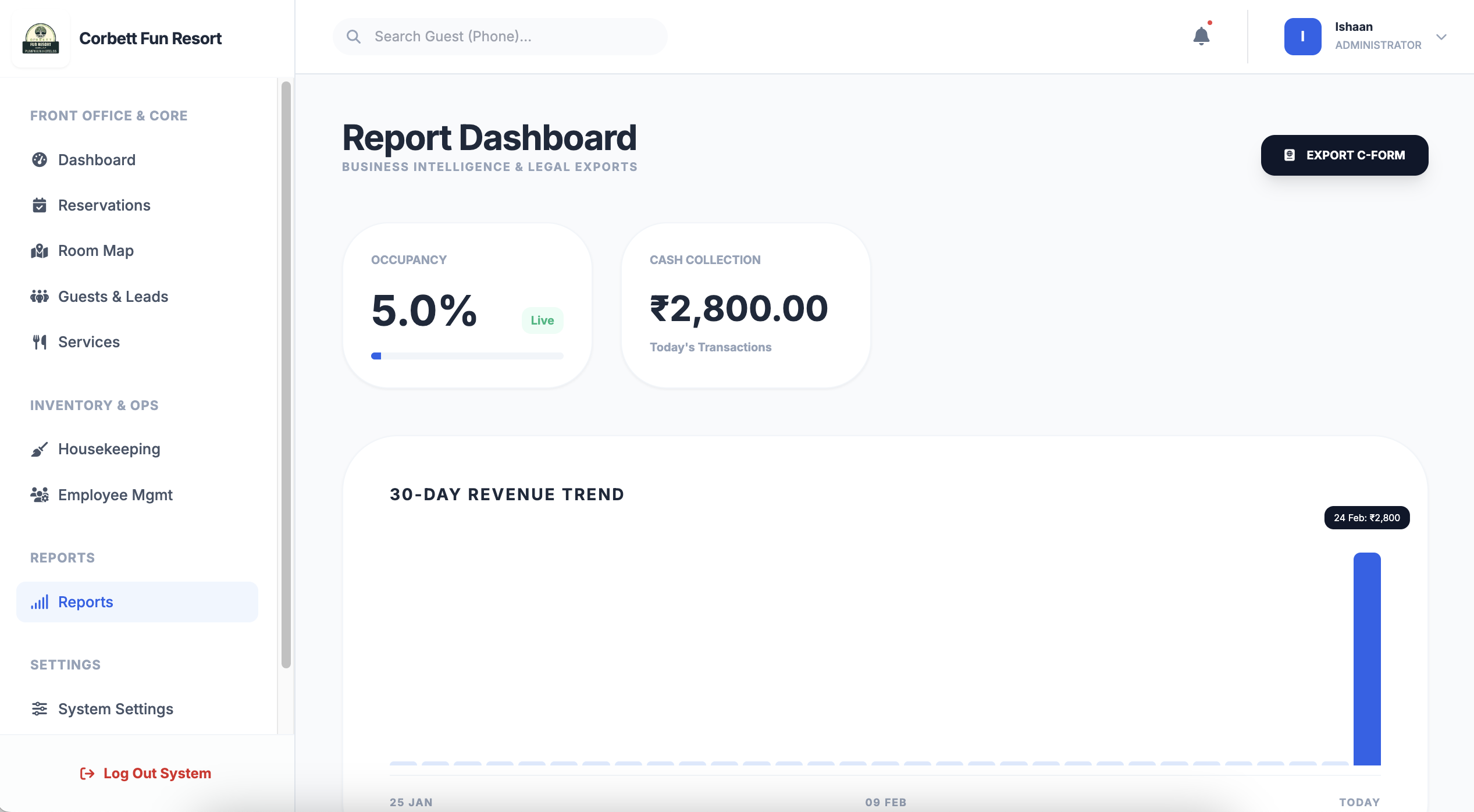 Analytics Dashboard